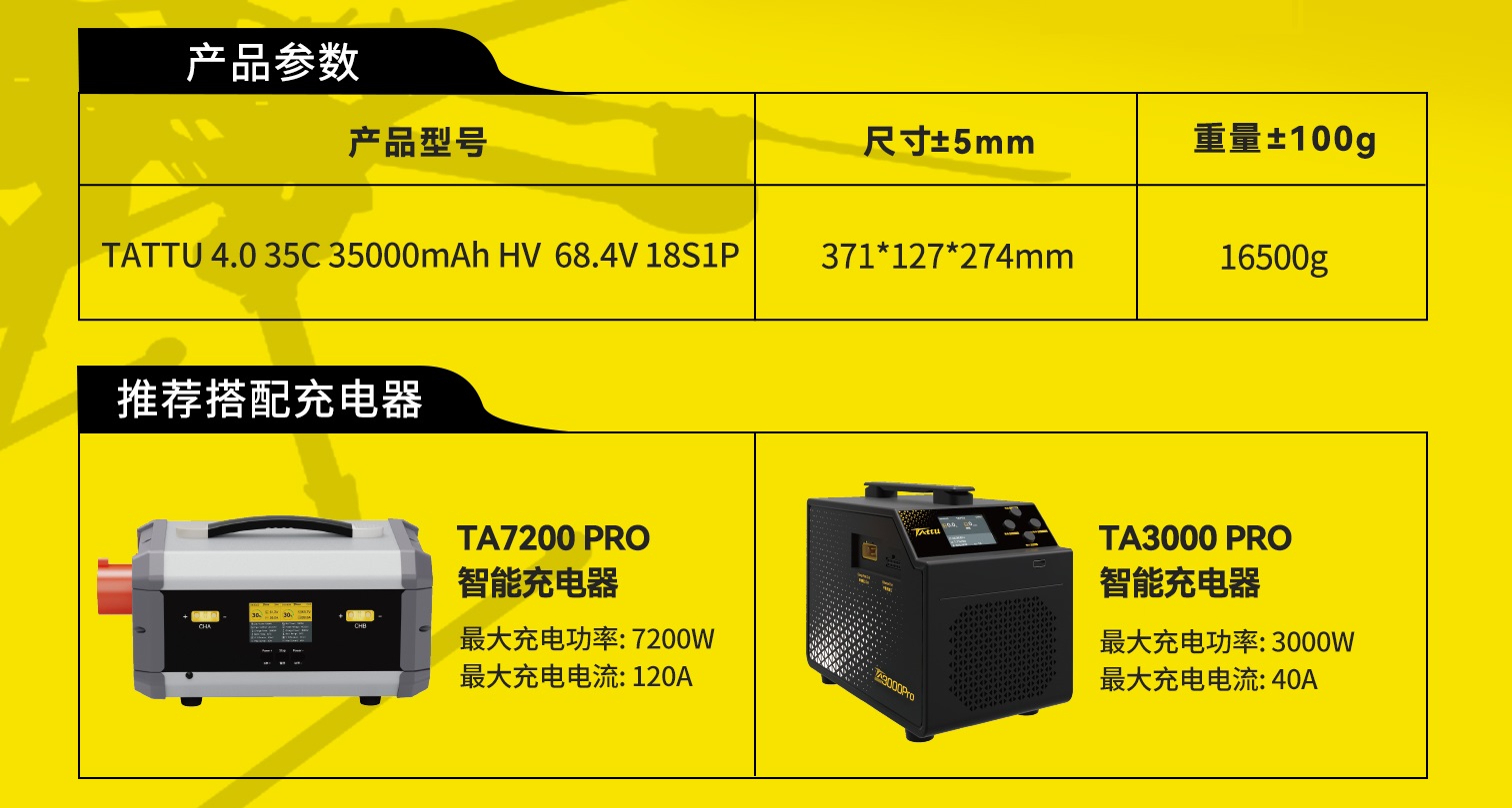 4.0 18S 35AH 智能电池台卡-中文-128x178mm - 副本.jpg